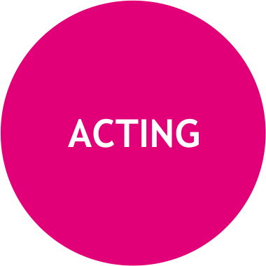 acting